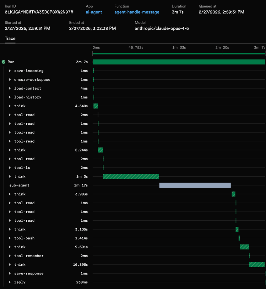 Screenshot of Inngest extended traces UI