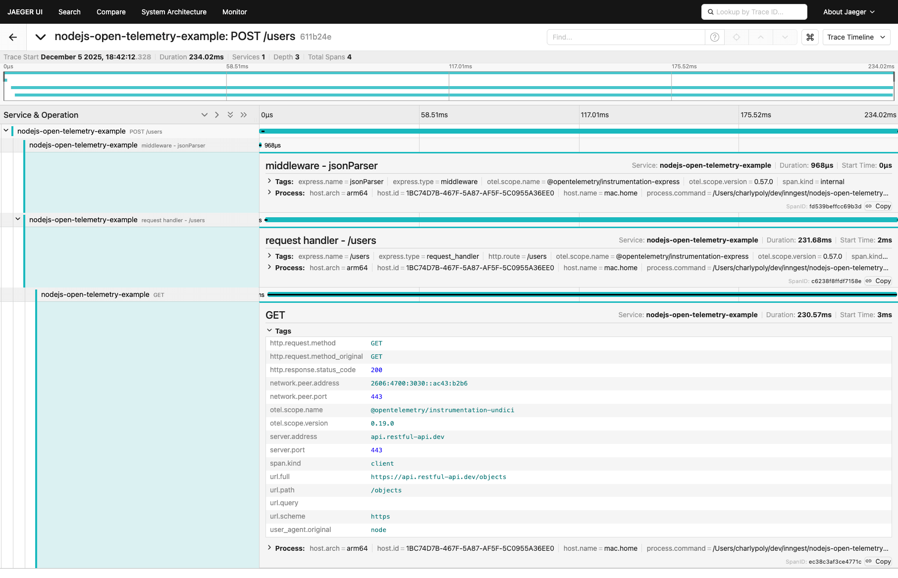 Jaeger UI showing OpenTelemetry traces for a Node.js Express API and Inngest workflow spans