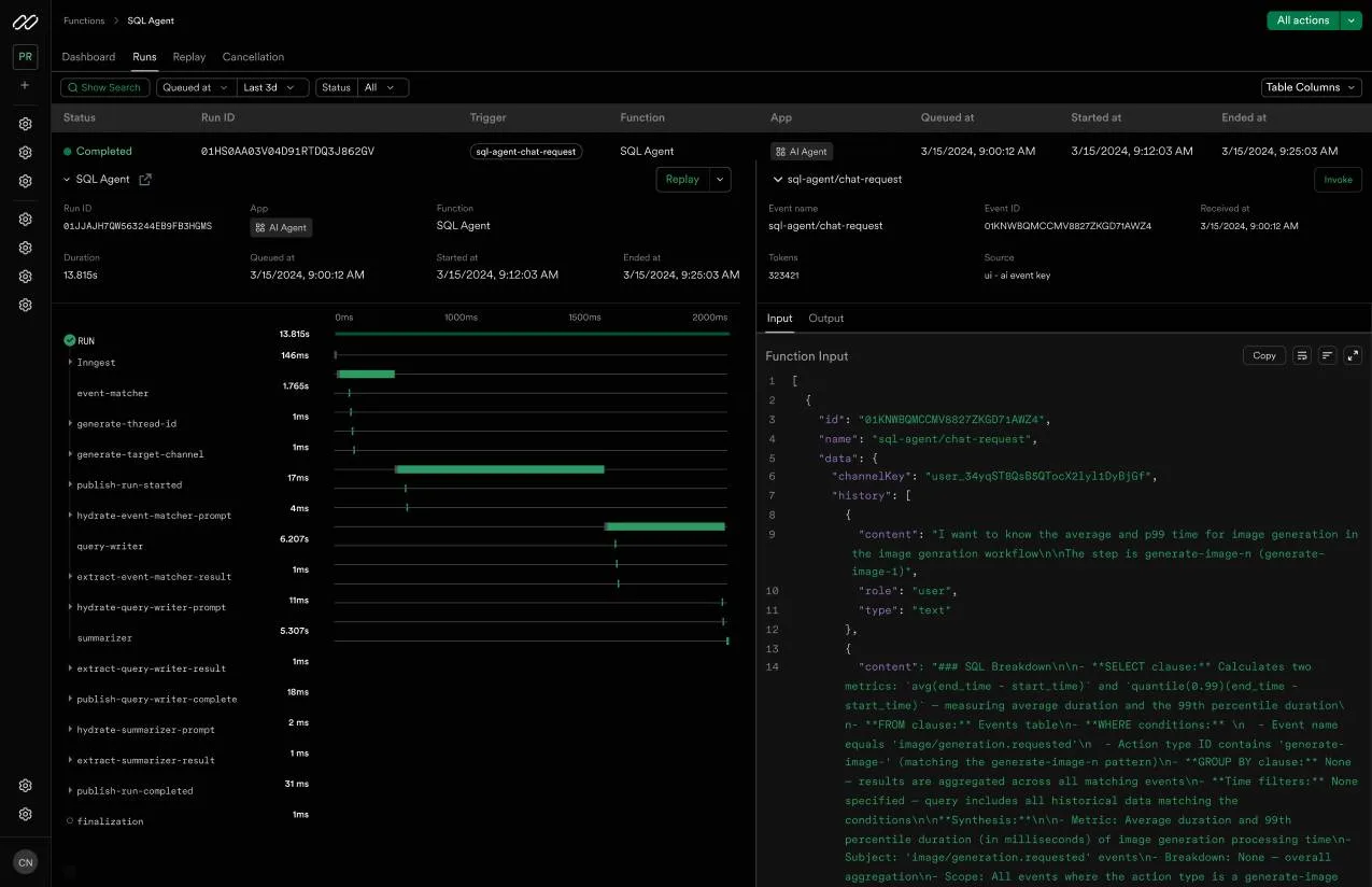 Inngest dashboard showing a function run trace with per-step timings.